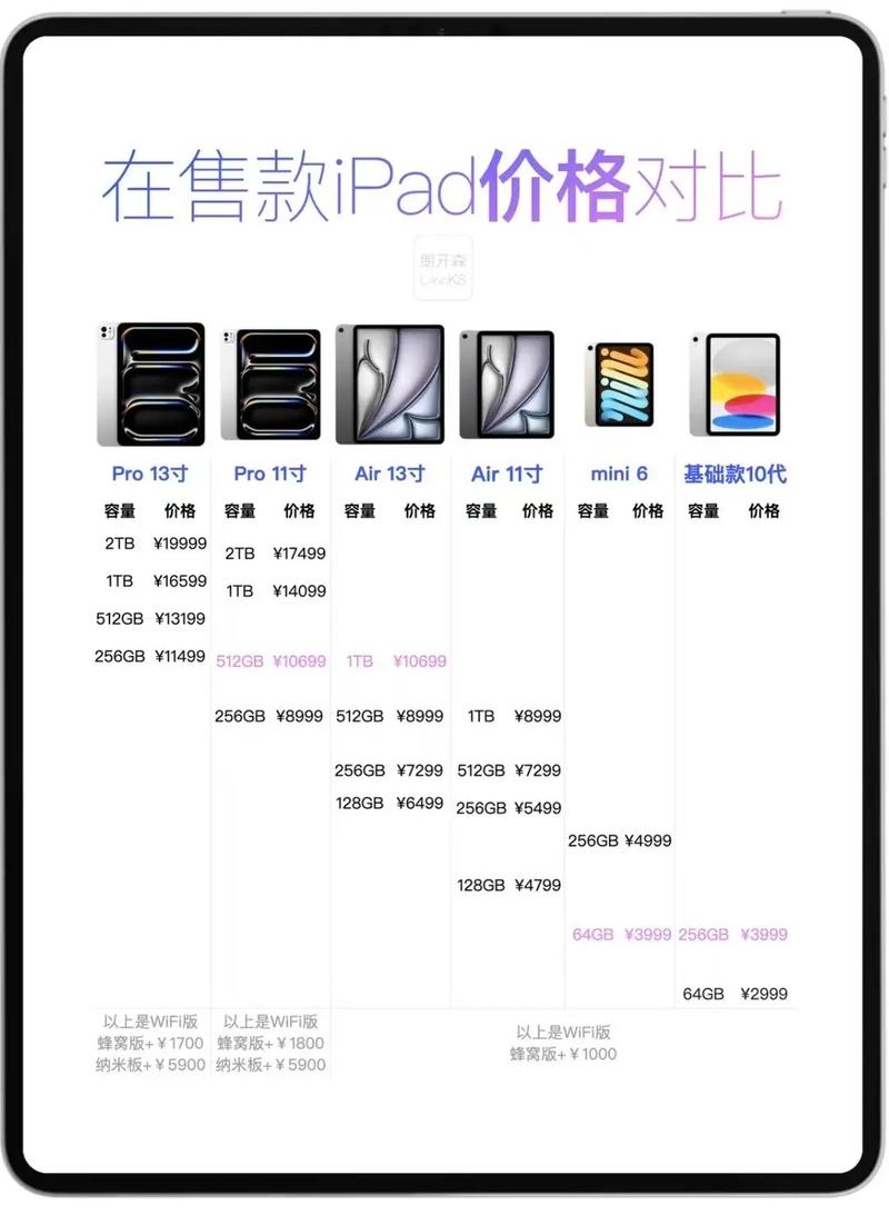 更好还是更糟版本大全 如何挑选最佳版本