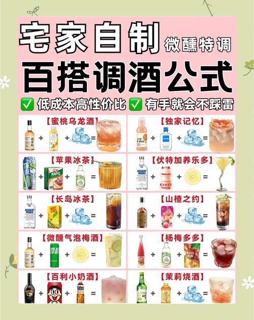 调酒大师游戏介绍 新手必看的调酒技巧与玩法