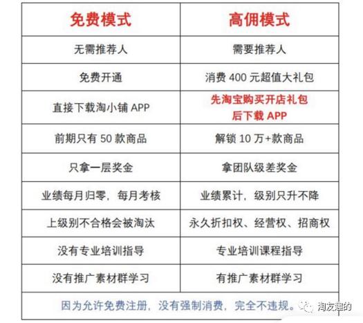 终点论坛官方网站注册登录教程详解