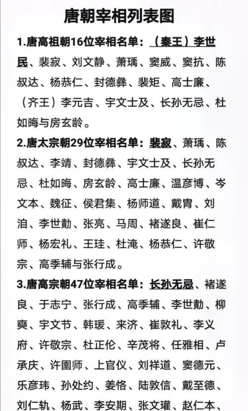 族长版本大全与其他版本对比分析