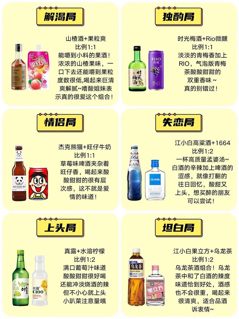 调酒大师绅士游戏调酒配方大全 快速升级指南