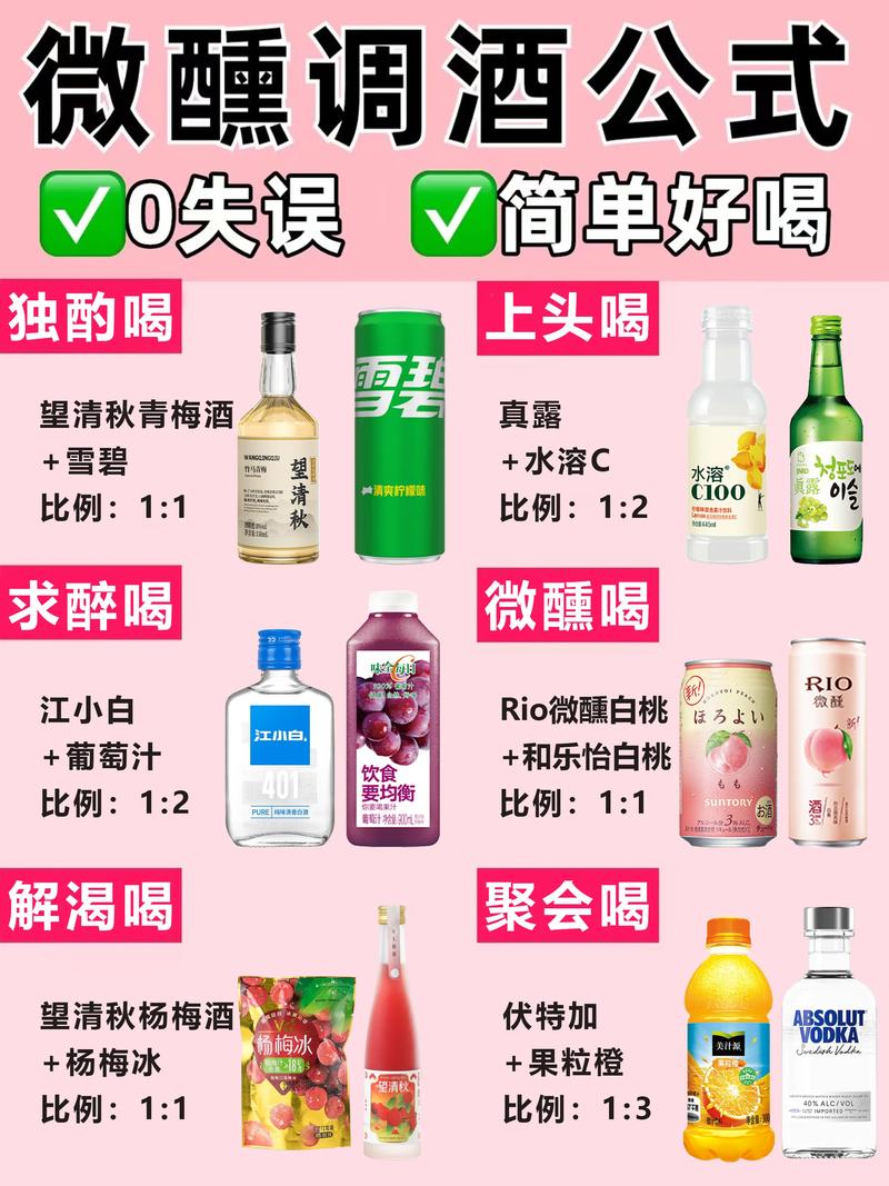 调酒大师绅士游戏调酒配方大全 快速升级指南