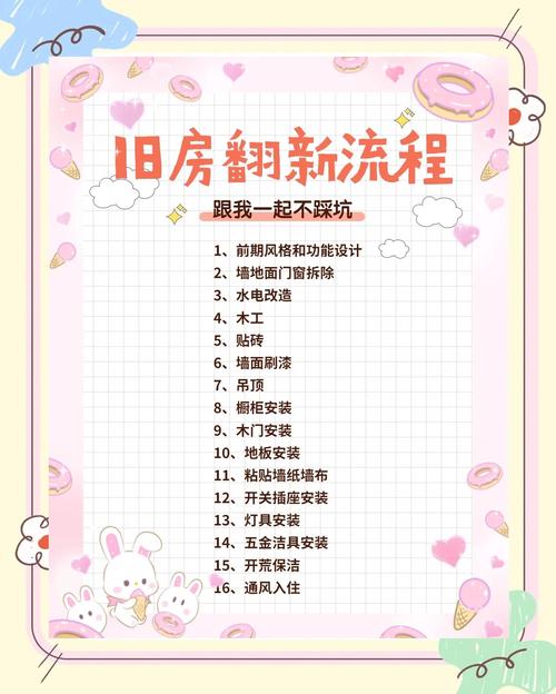 家庭事务更新地址怎么操作 手把手教你快速完成