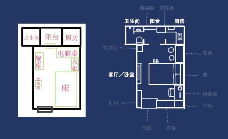 蜗居官网租房买房攻略全解析