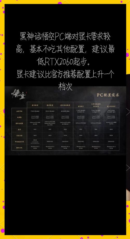 更好还是更糟游戏介绍 新手必看的详细评测