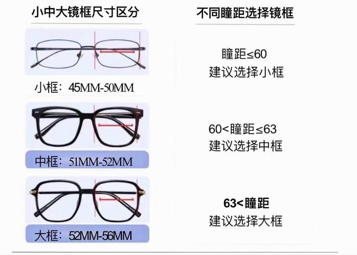 神器眼镜官方正式版下载最新版使用教程分享