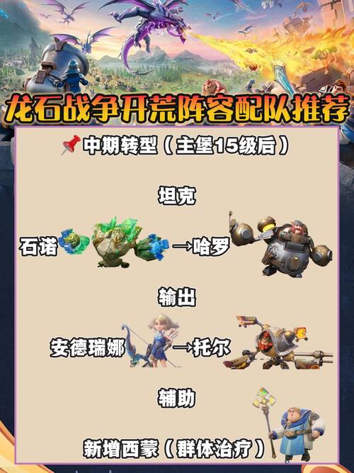 龙的征服绅士游戏角色推荐 最强阵容搭配攻略