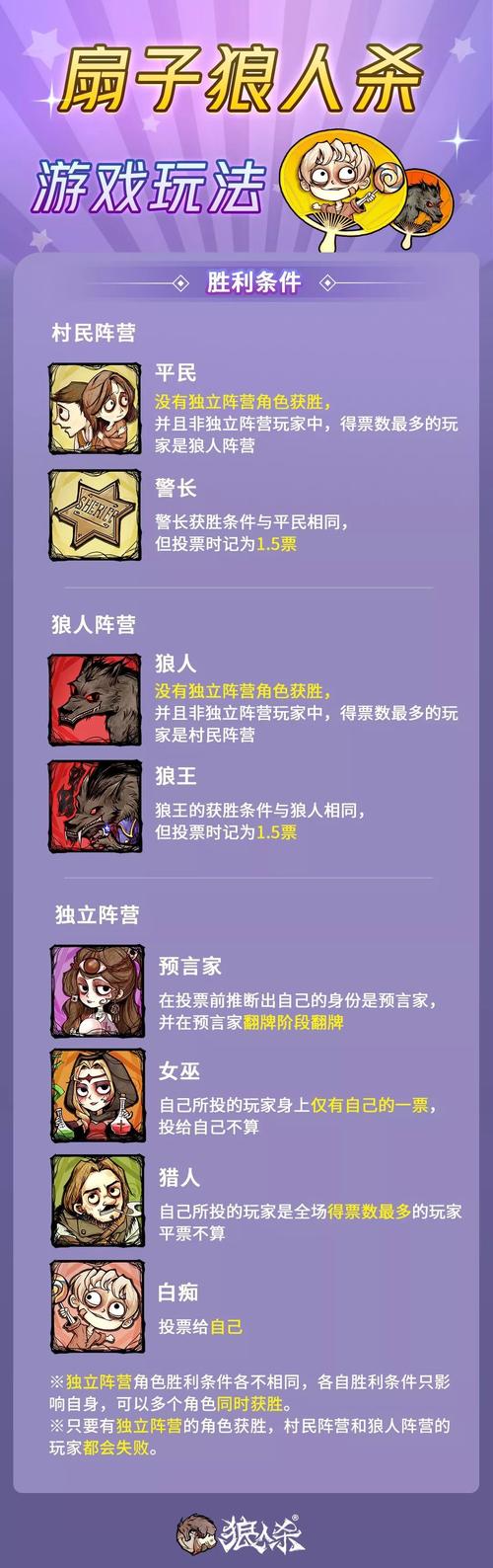 最后的希望汉化版最新更新内容一览 新增玩法抢先看