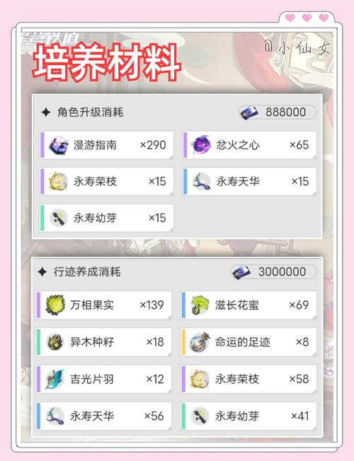 幻灵触手游戏攻略必备 角色培养与装备选择指南