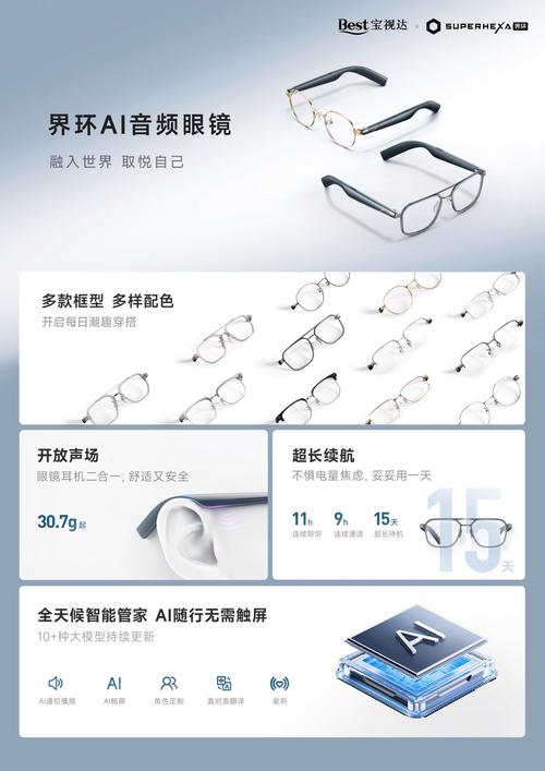 神器眼镜游戏介绍带你体验未来科技的游戏眼镜