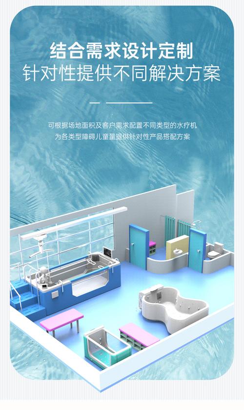 水疗中心版本大全