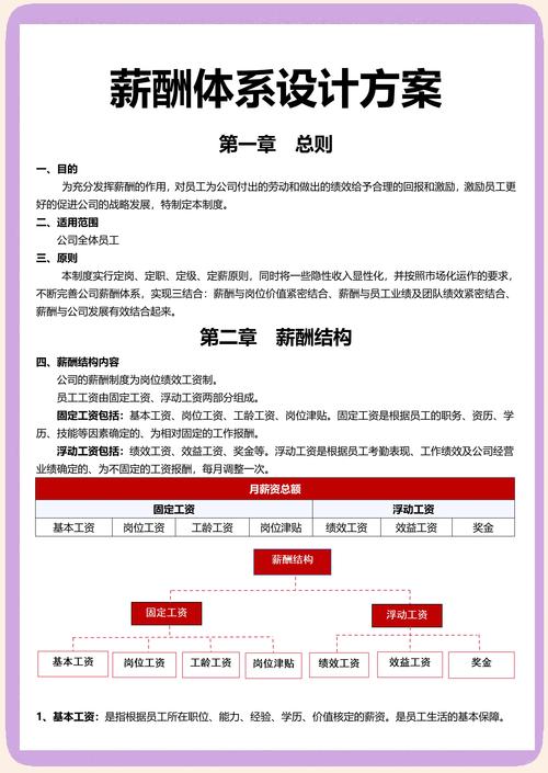 身体薪酬在哪下载 最新官方版本获取方法