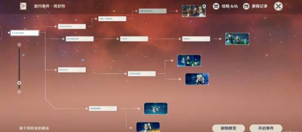 米莉斯的沉沦安卓游戏攻略 全结局触发条件详解