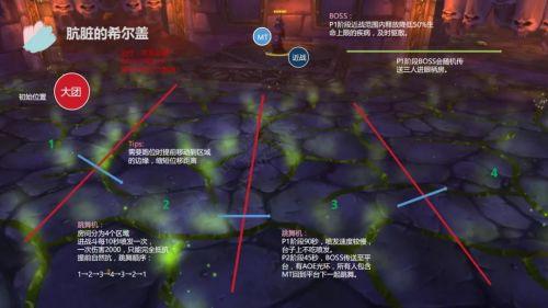 屍游戏攻略详解boss打法与隐藏任务