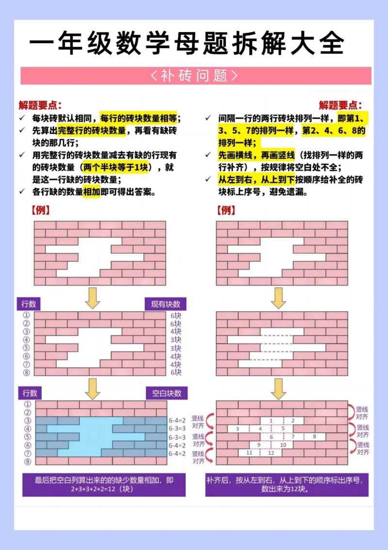 母上攻略旧版合集下载常见问题解答