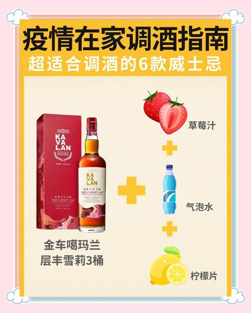 调酒大师安卓软件 在家就能成为调酒达人