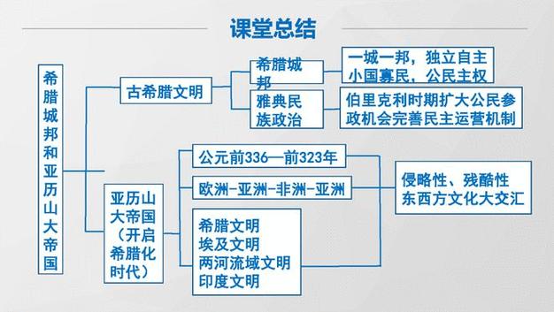 帝国粉丝重制版游戏攻略详细流程图文解析
