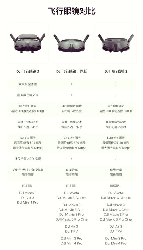 神器眼镜游戏介绍带你体验未来科技的游戏眼镜