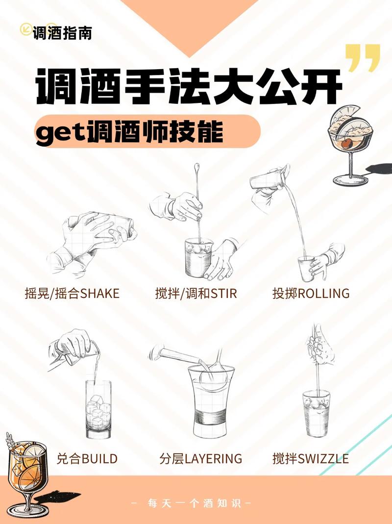 调酒大师官方网站揭秘高级调酒师必备技能