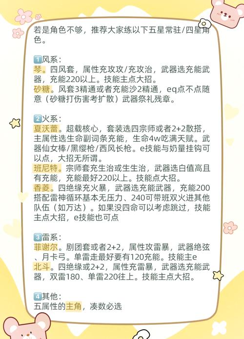 欲妹幻想官方正式版下载最新版热门角色解析