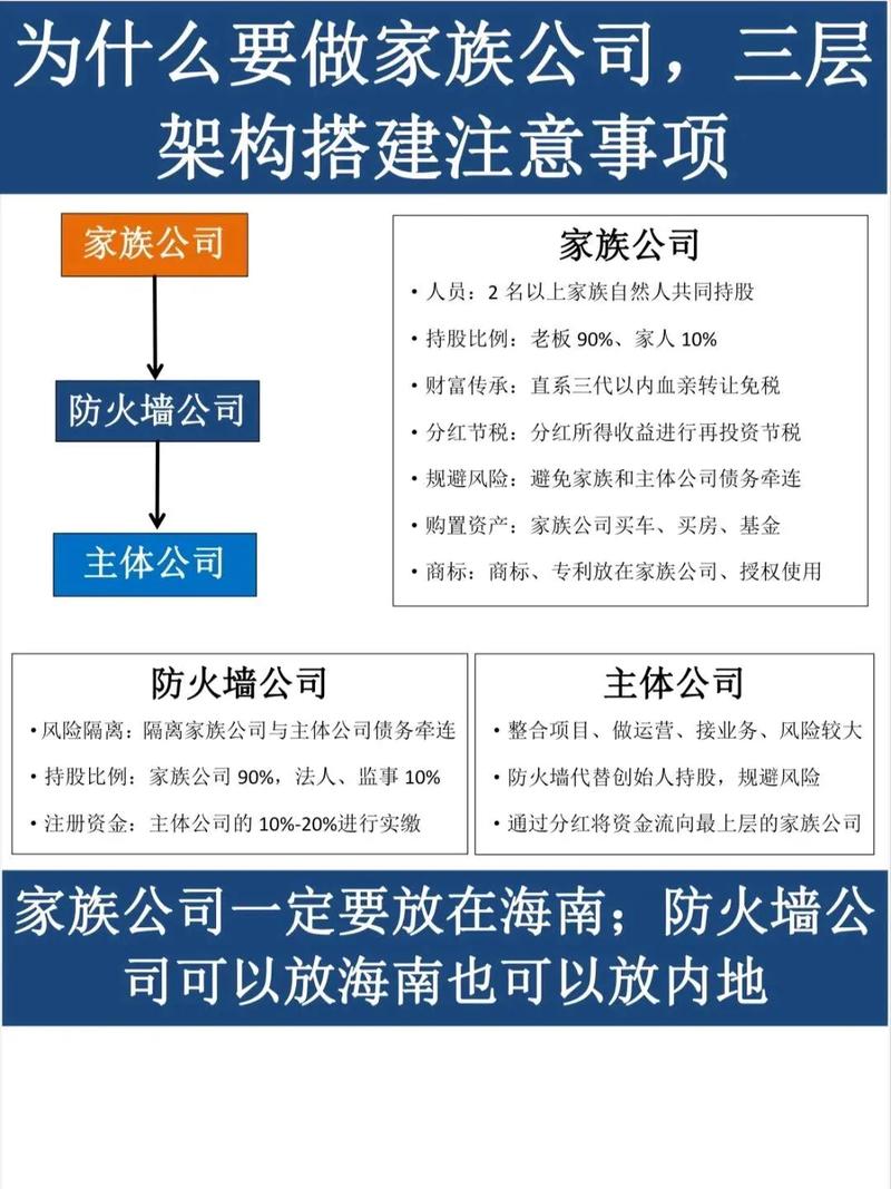 家族事业官网帮助家族企业实现长期稳定发展