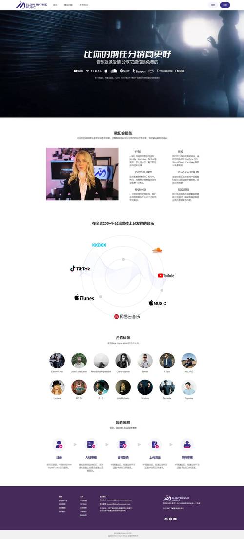 更好还是更糟官方网站改版前后功能大比拼