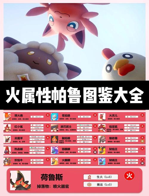 阿尔忒弥斯帕鲁最新版本是多少 现在更新到哪个版本了