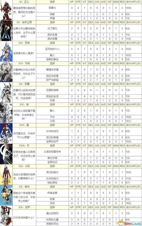 杀手的神话汉化版最新版本新增内容解析