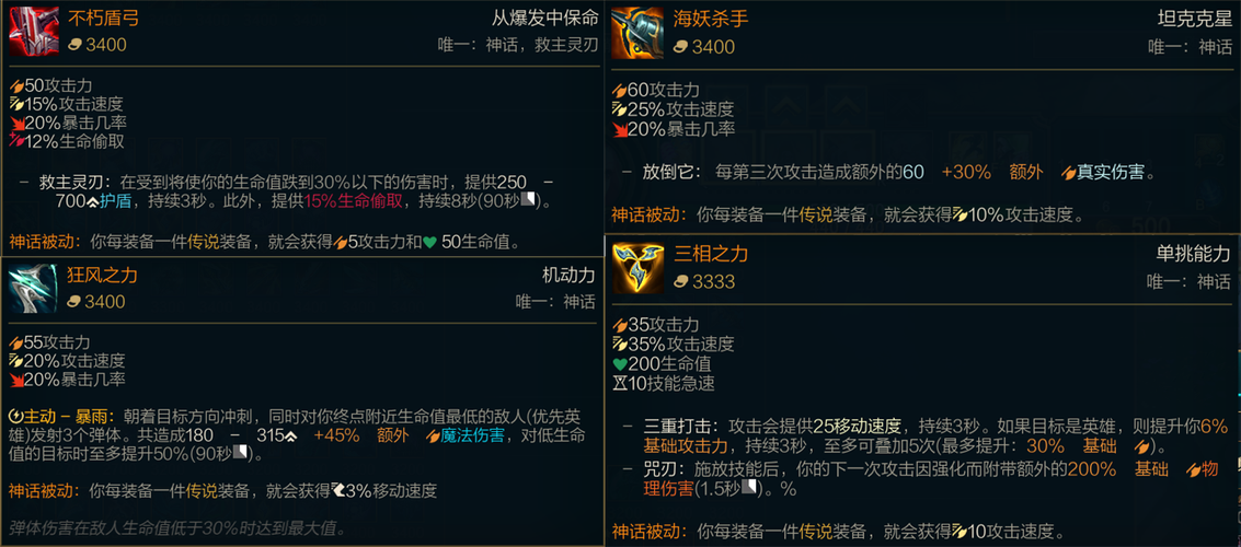 杀手的神话汉化版下载 中文版游戏攻略与资源