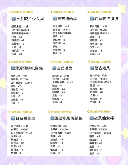 导演请拍摄各种各样的我下载方法详解