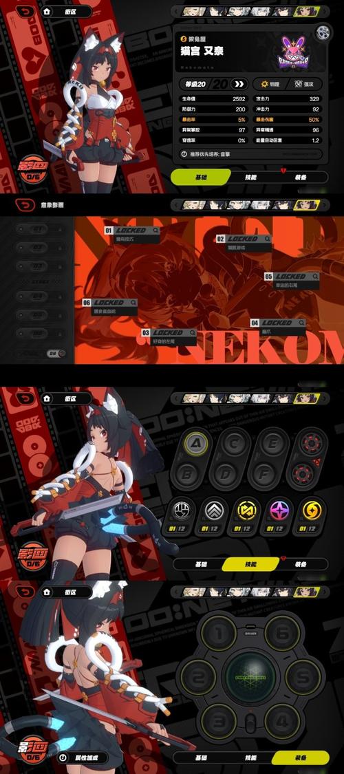 异世界与兽娘姐姐的生活绅士游戏角色解析