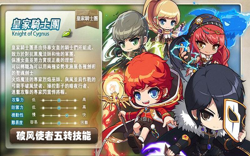 灵岛传说游戏攻略大全 新手必看通关技巧分享