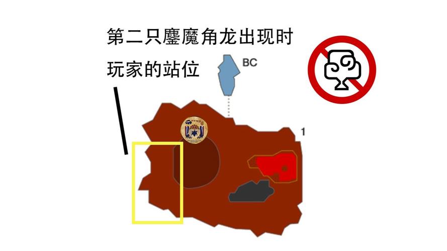 龙的征服游戏攻略隐藏任务解锁方法