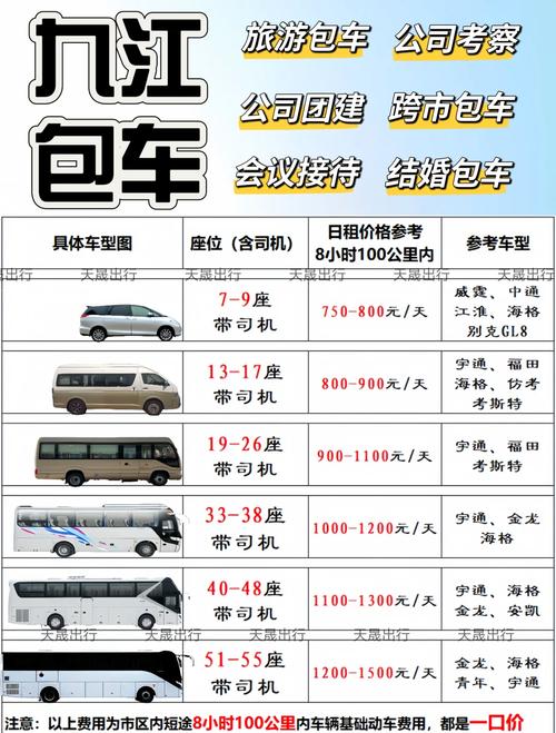 成为出租车司机最新版本需要哪些证件和费用