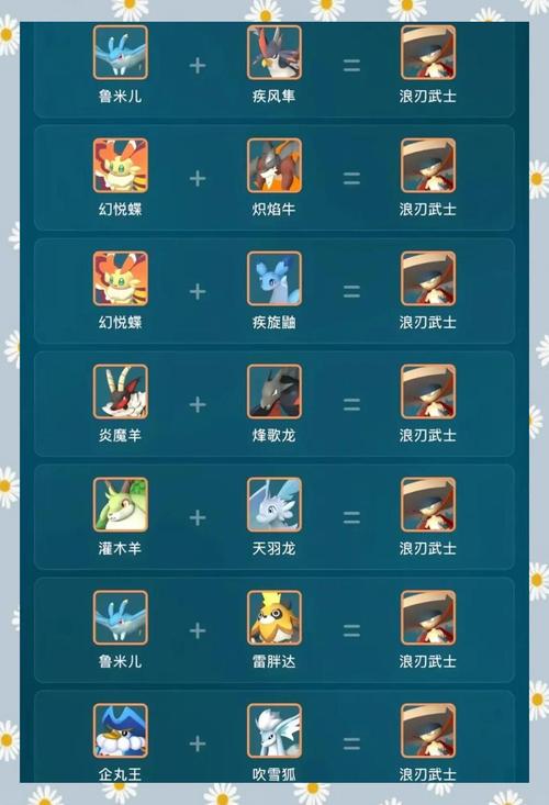 阿尔忒弥斯帕鲁怎么下载 详细步骤分享