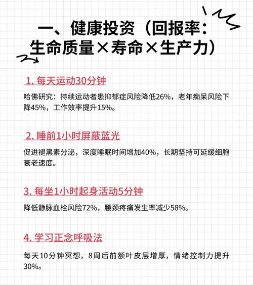 身体薪酬官网带你了解健康投资的回报率
