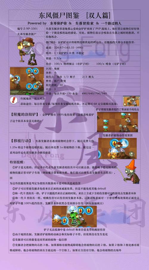 屍游戏介绍详细玩法与特色解析