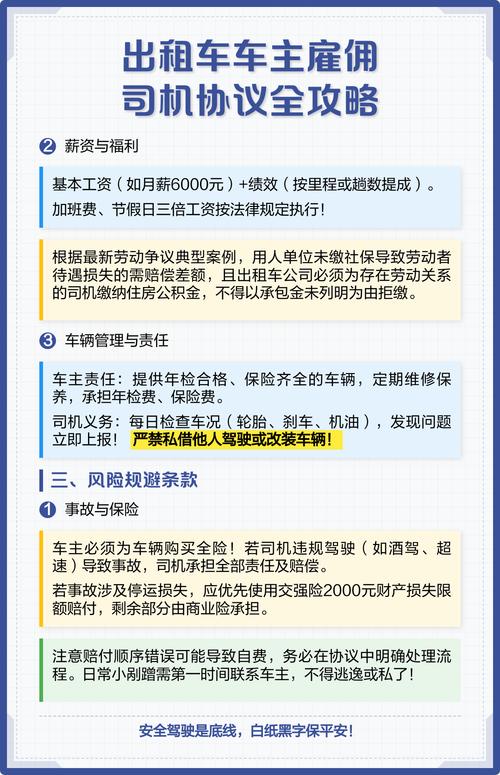 成为出租车司机最新版本全攻略轻松上岗