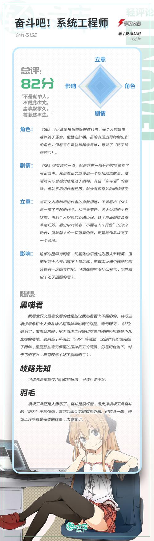 职场是我的后宫下载攻略 快速找到安全资源