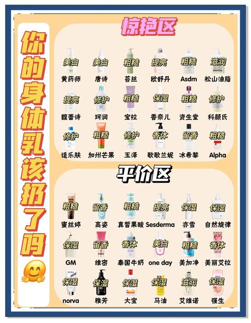 身体薪酬下载地址大全 安卓苹果都能用