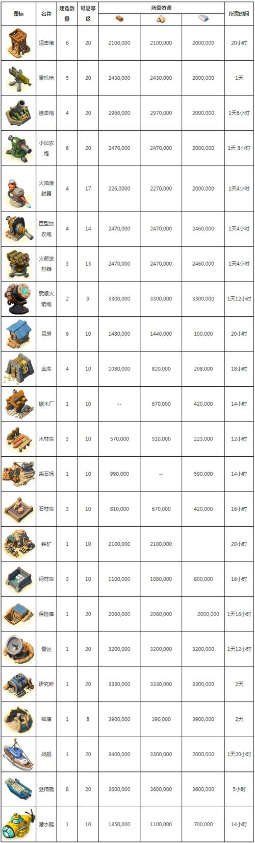 监护人守护者最新版本是多少 功能升级详解