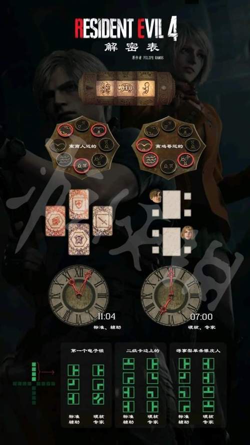 母上攻略3重制版安卓下载地址 最新汉化版体验