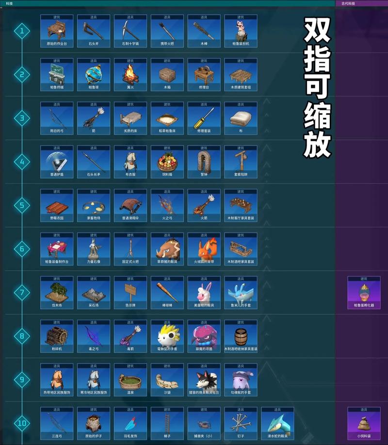 阿尔忒弥斯帕鲁游戏介绍 新手必看的玩法攻略