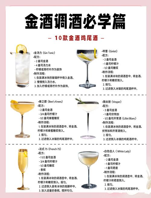 调酒大师游戏介绍 新手必看的调酒技巧与玩法