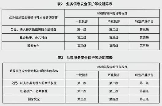 脆弱的女性游戏官网安全指南 如何保护账号安全