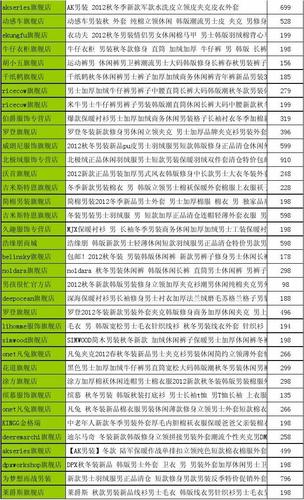 淘气屋官方网站正品保障购物无忧更放心