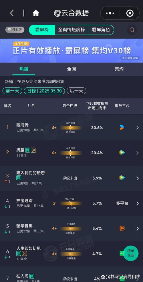 想下载娱乐圈疑云 这几个平台千万别错过