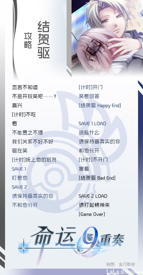 母上攻略旧版合集下载常见问题解答