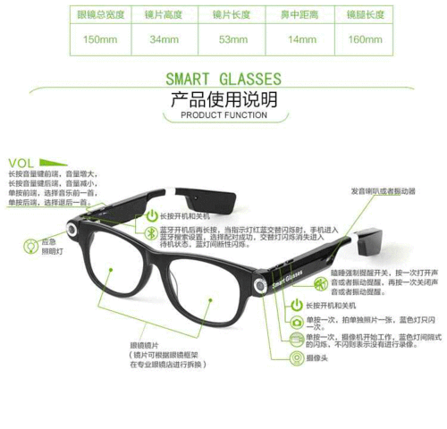 神器眼镜游戏介绍带你体验未来科技的游戏眼镜