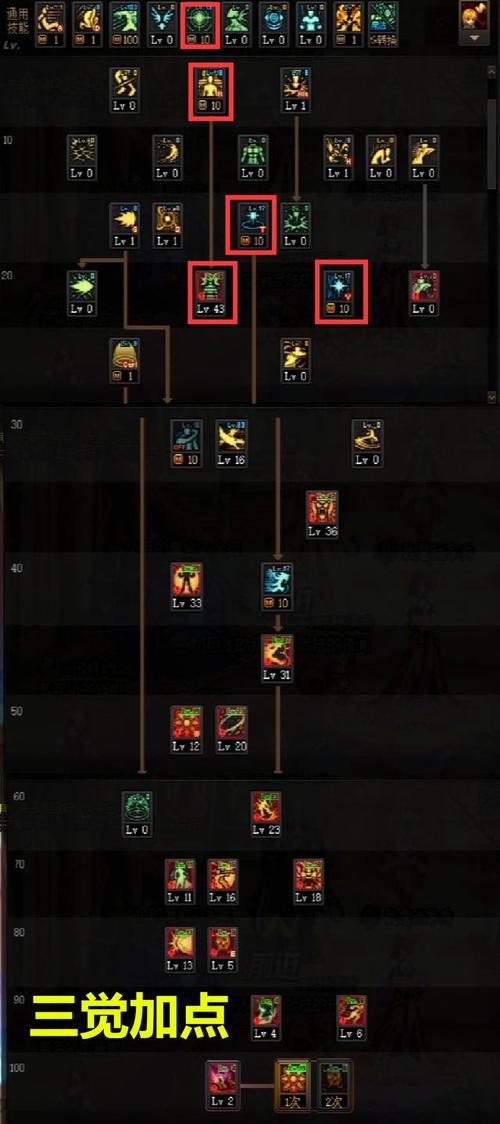 特務退魔忍游戏攻略全角色技能加点推荐